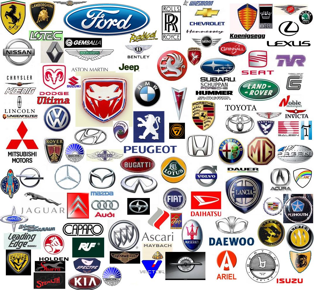 Lijstje: Top 10 Automerken 2011 | #lijstje